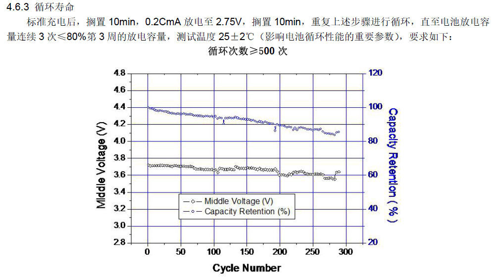 LIR940-04-XHSM.png