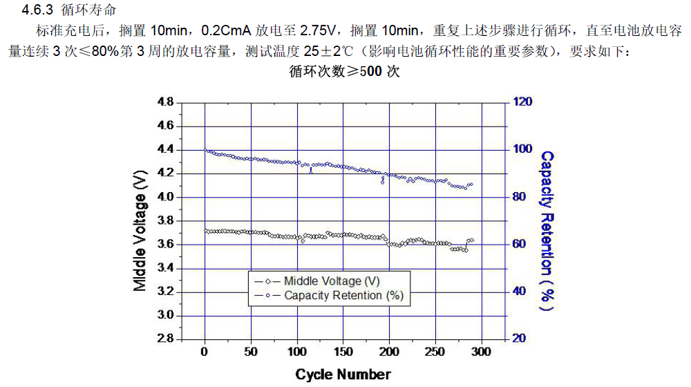 LIR1254-04-XHSM.png