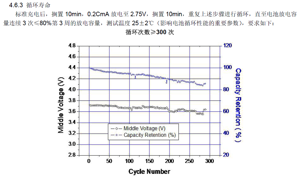 LIR2430-04-XHSM.png