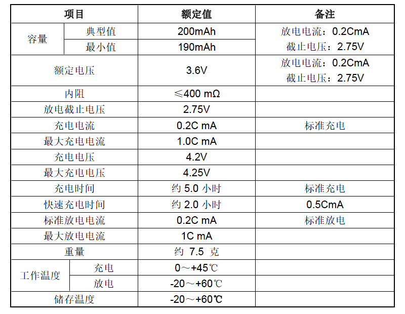 LIR2477-01-ZYJSCS.png