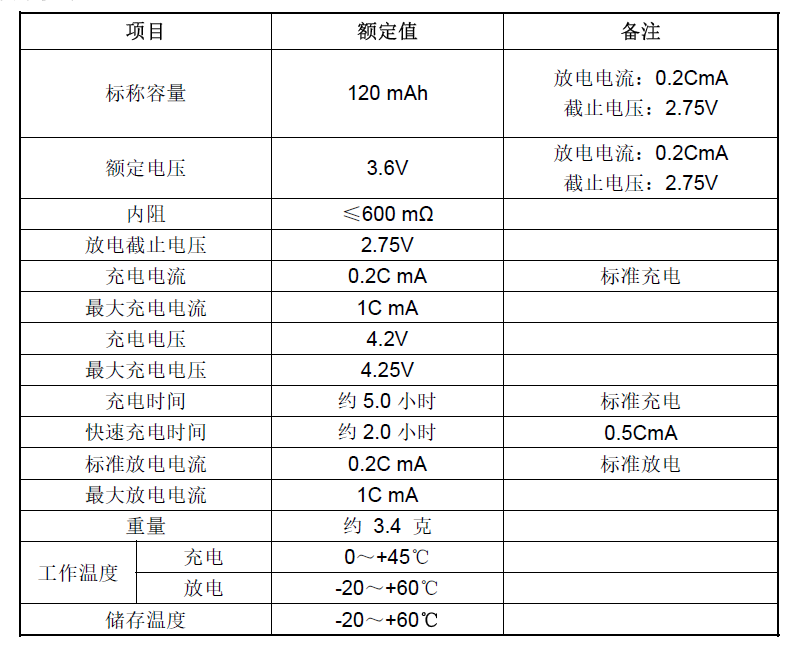 LIR1654-01-ZYJSCS.png