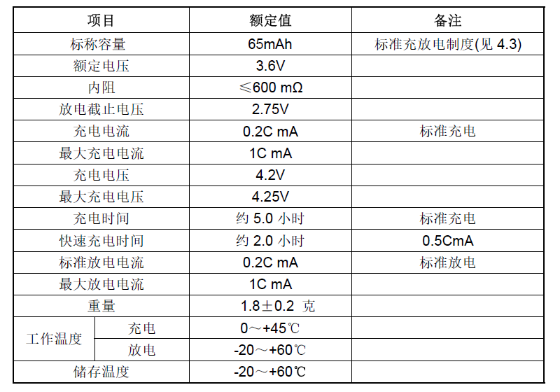 LIR1254-01-ZYJSCS.png