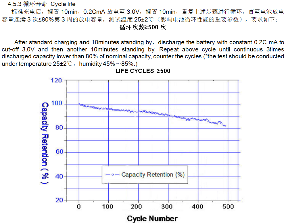 LIR640-04-XHSM.png