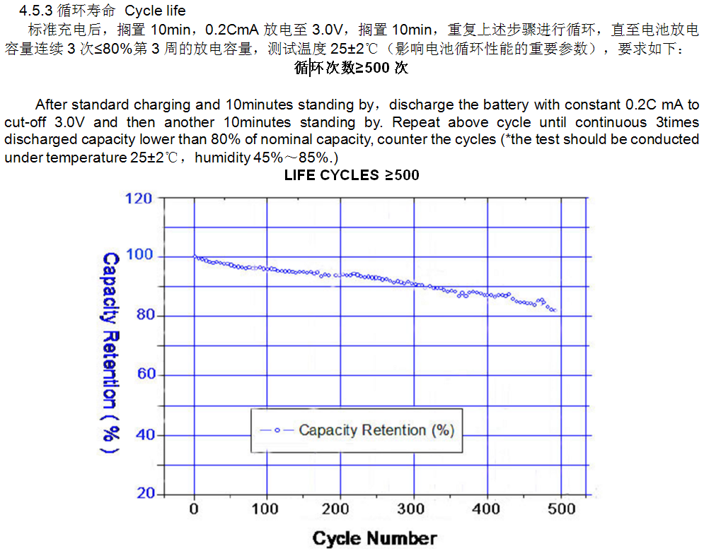 LIR1140-04-XHSM.png